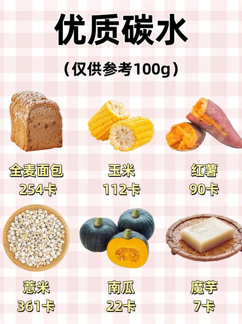 减肥什么是碳水化合物