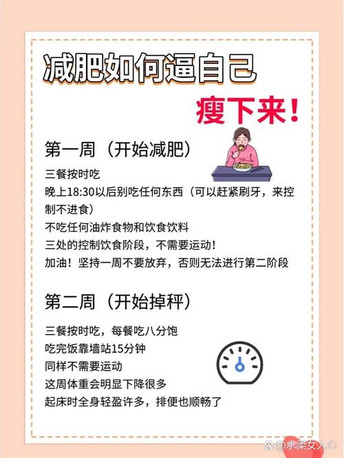 减肥后应该注意什么时候
