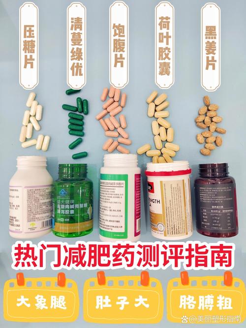 用什么药减肥吗