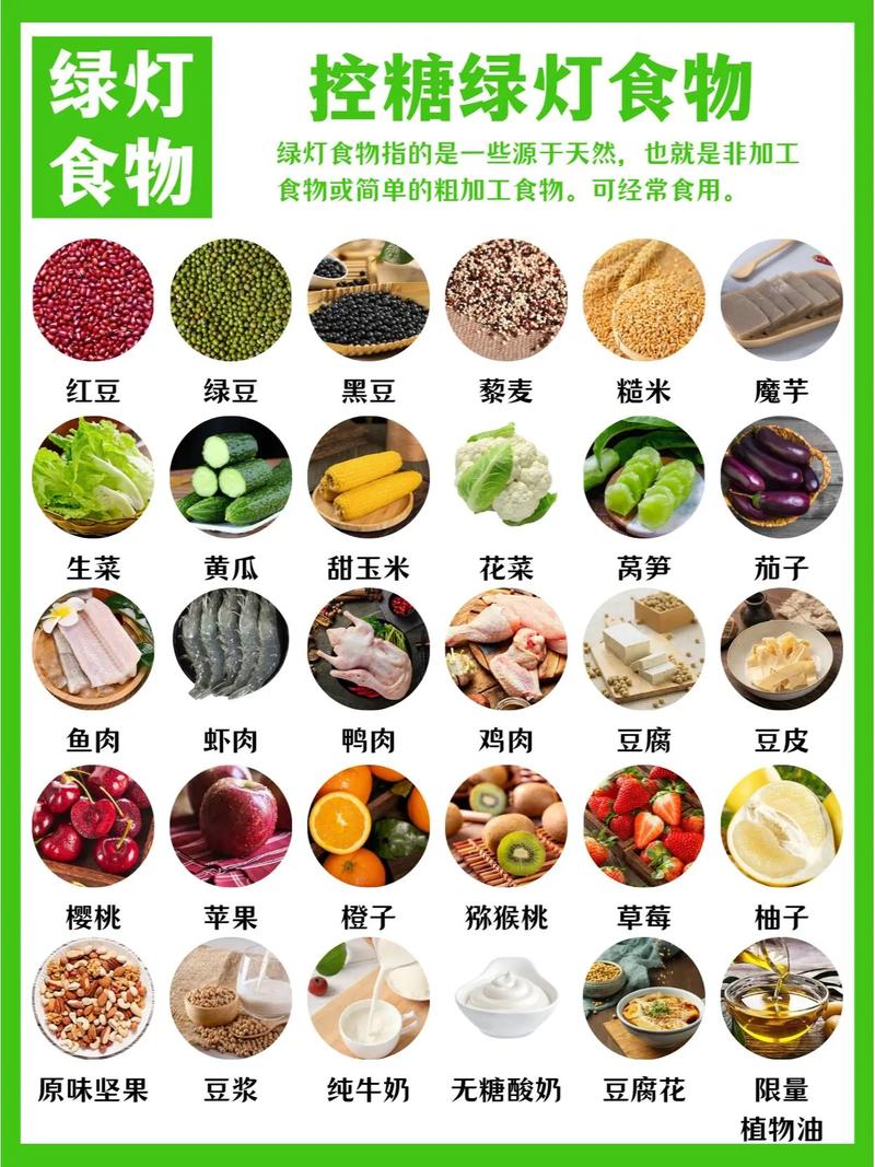 什么糖水减肥
