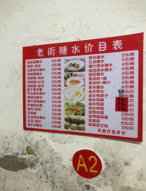 什么糖水减肥