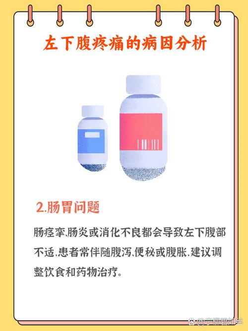 左腹部疼痛是什么原因