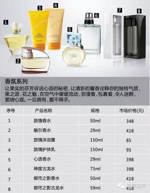 最新玫琳凯价目表官网