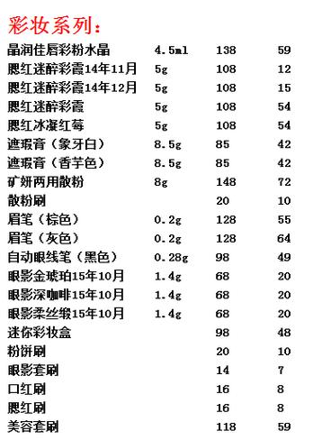 最新玫琳凯价目表官网
