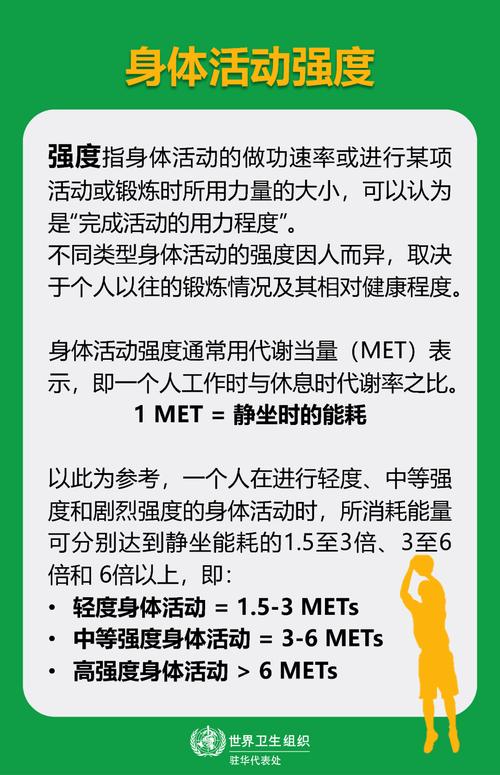什么是高强度运动