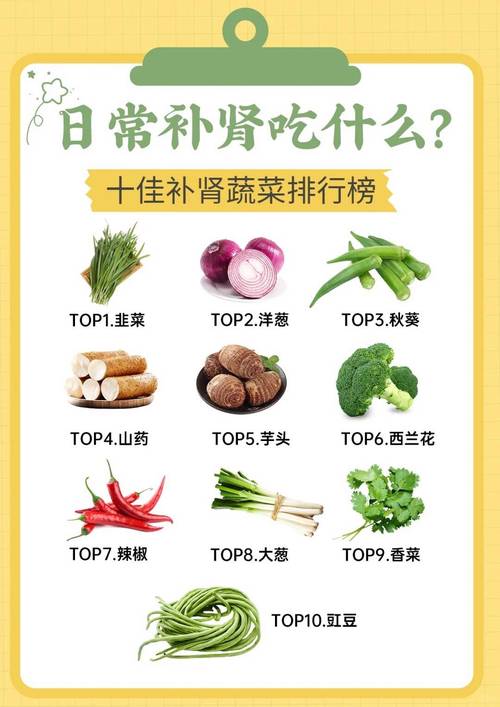 男人吃什么皮肤好
