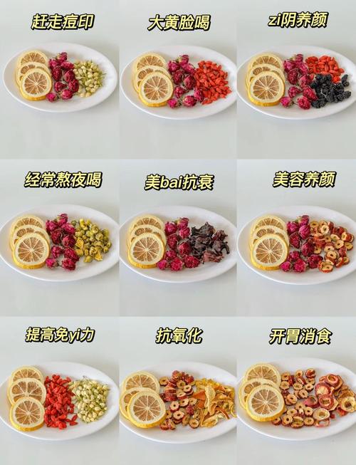 柠檬配什么可以减肥吗