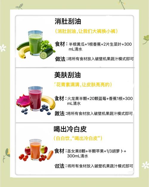 每天喝什么汁可以减肥