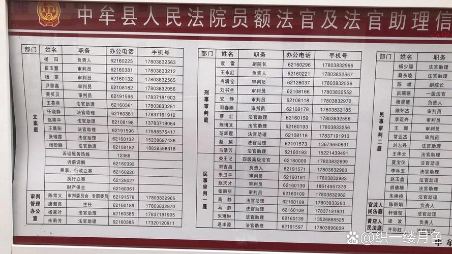 最新中国寺院通讯录