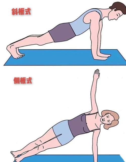 练瑜伽为什么可以减肥