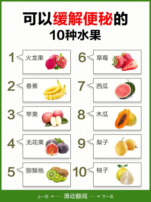 吃什么水果治疗便秘