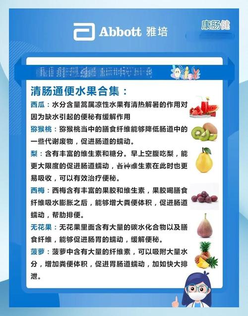 吃什么水果治疗便秘