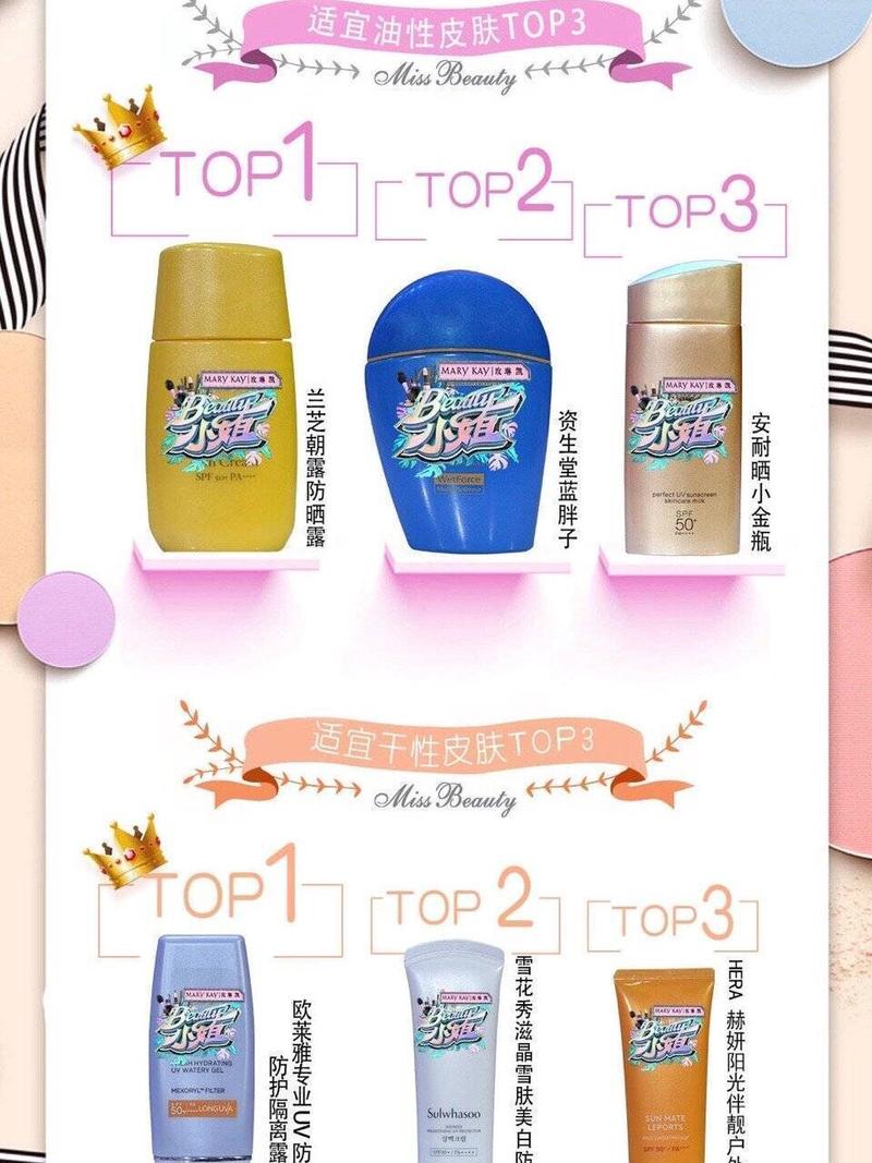 beauty小姐面霜公信榜最新
