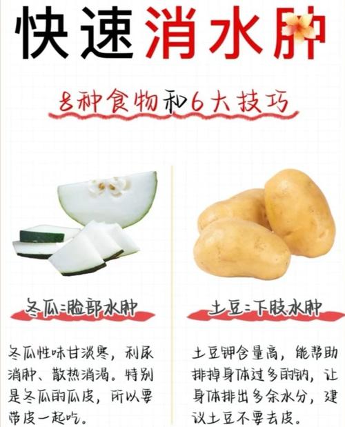 吃什么可以消除水肿