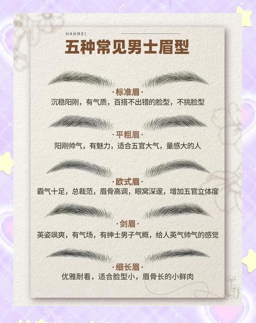 眉有什么作用