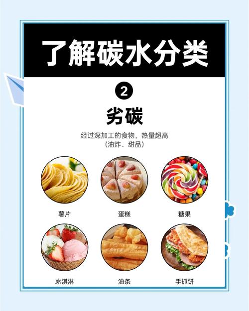 减肥时为什么吃碳水