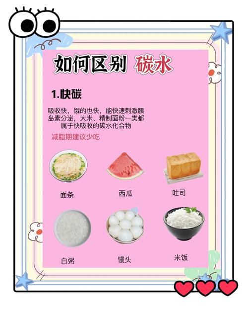 减肥时为什么吃碳水