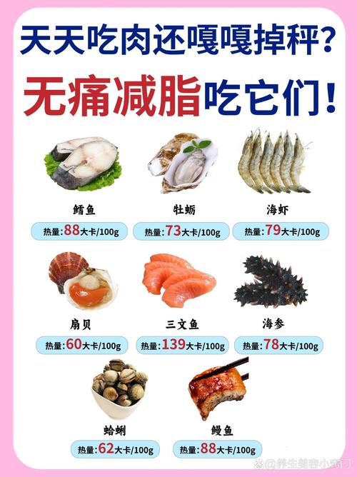 减肥期间能吃什么海鲜