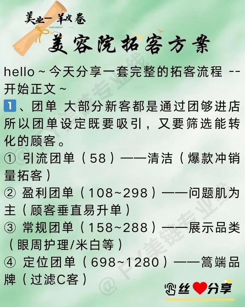最新美容店拓客方法