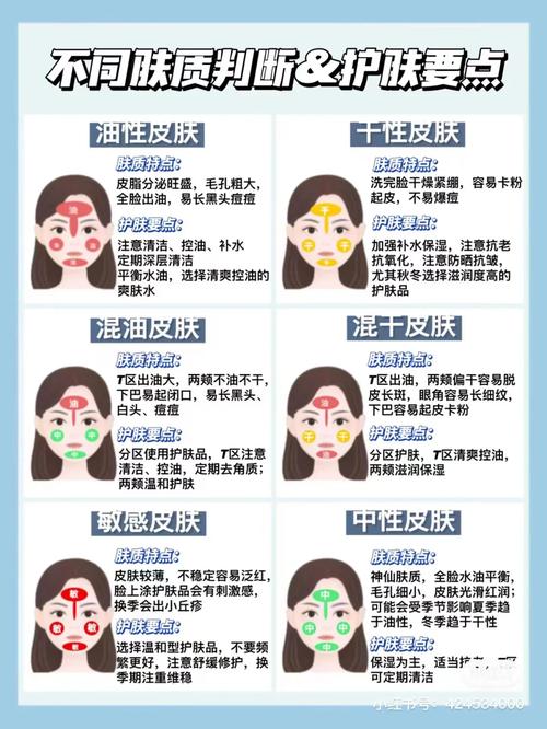 t区油两颊干是什么肤质