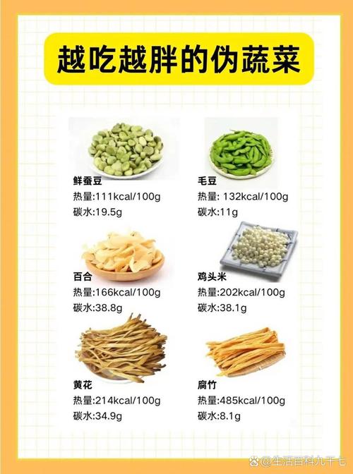 减肥能吃什么蔬菜最好
