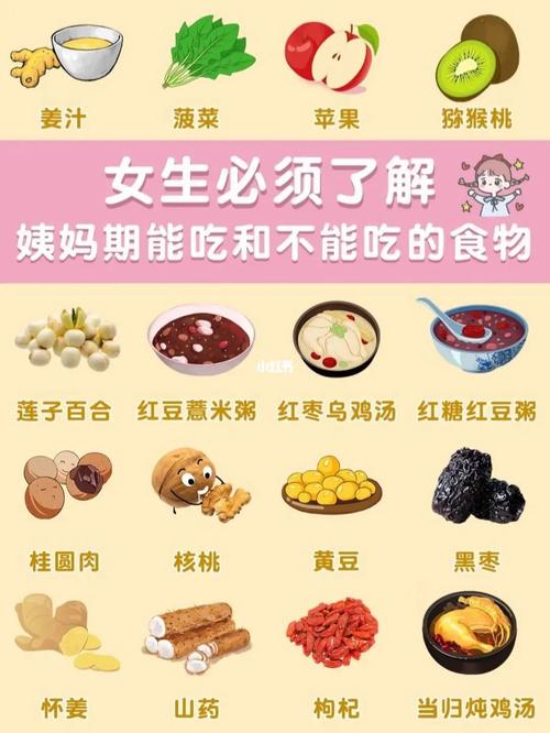 女人月经期间吃什么