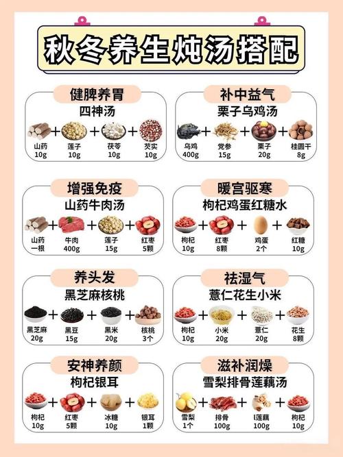 养肝排毒吃什么好