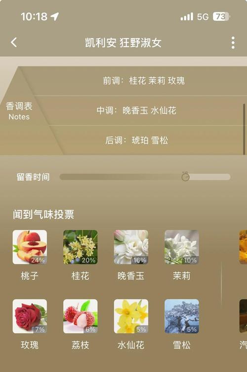 凯利安香水最新款