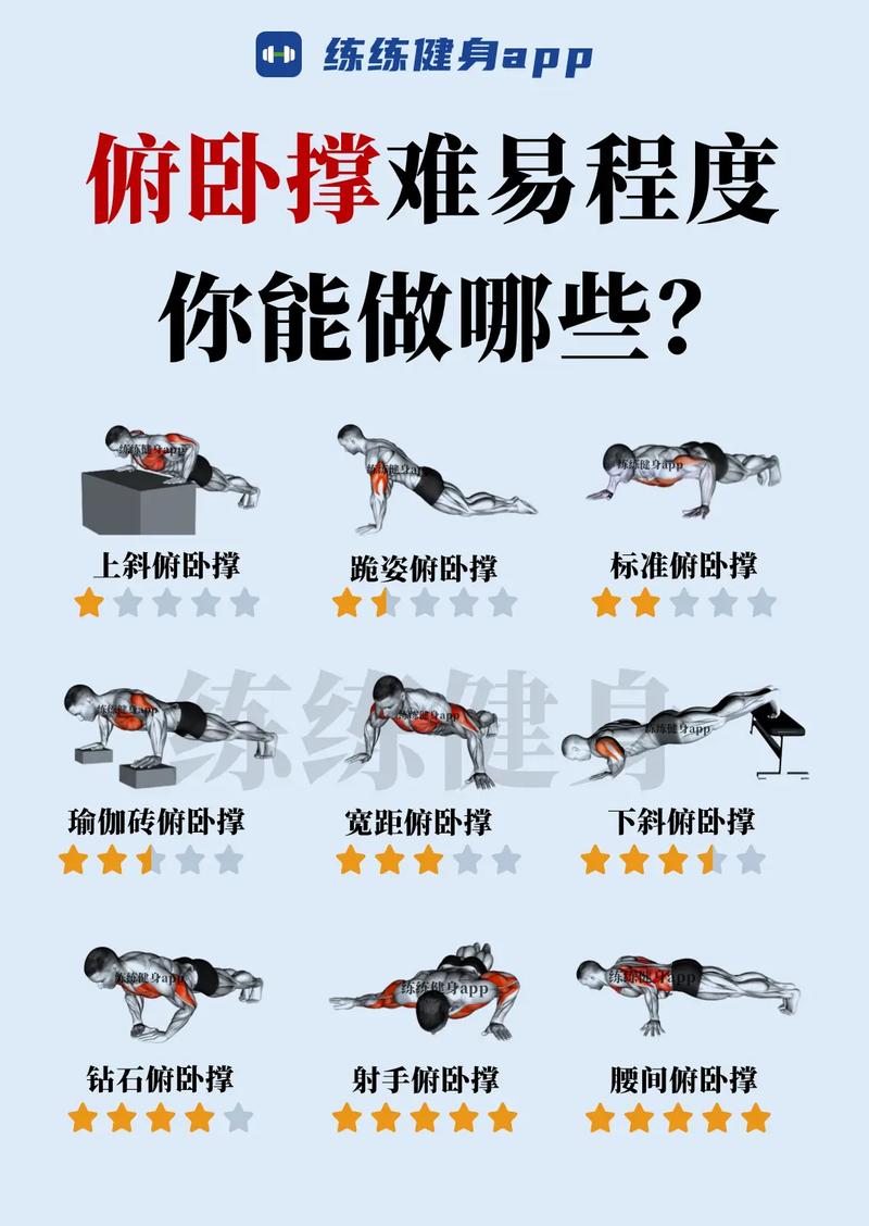 俯卧撑锻炼什么部位