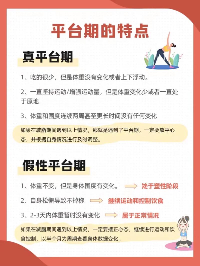 减肥出现平台期为什么