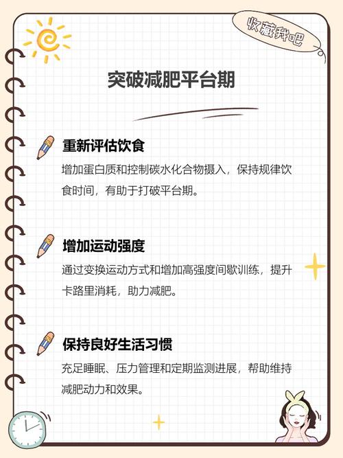 减肥出现平台期为什么