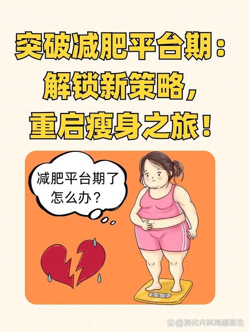 减肥出现平台期为什么
