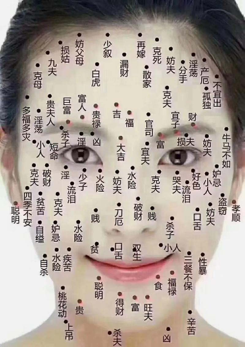 什么时候祛痣最好