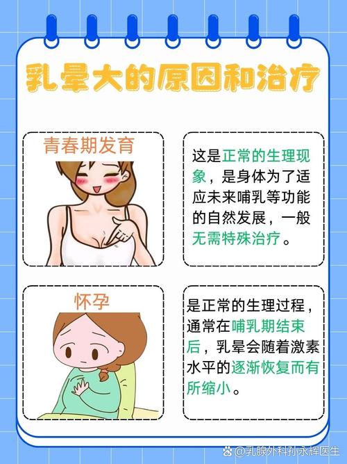 乳头什么时候变大