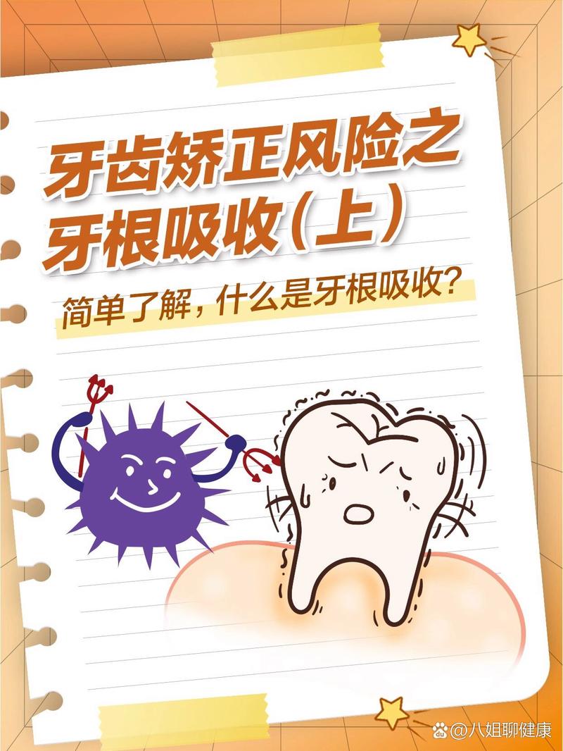 牙根吸收什么意思