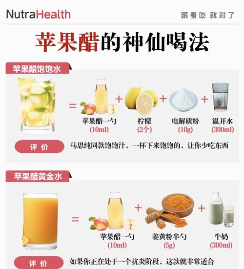 喝什么醋都可以减肥吗