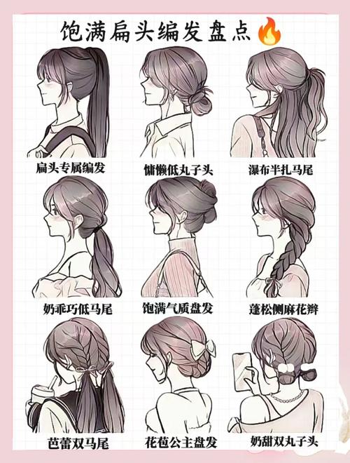 扁头女生适合什么发型