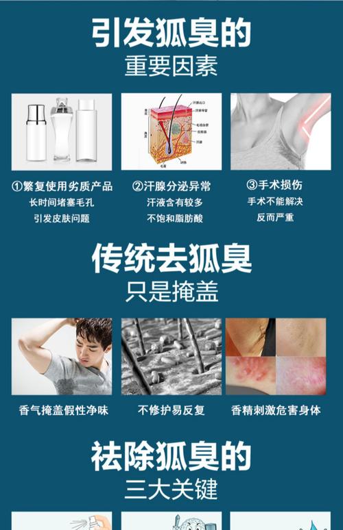 什么去狐臭效果好