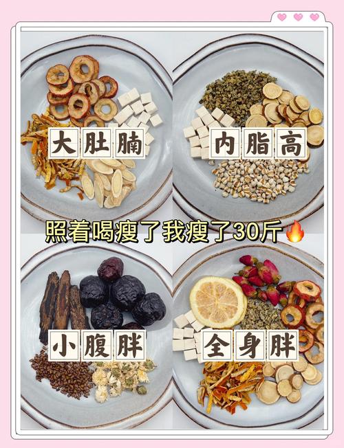 饭后喝什么能减肥