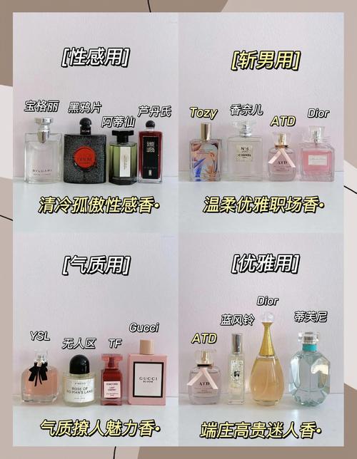 女人用什么香水好闻