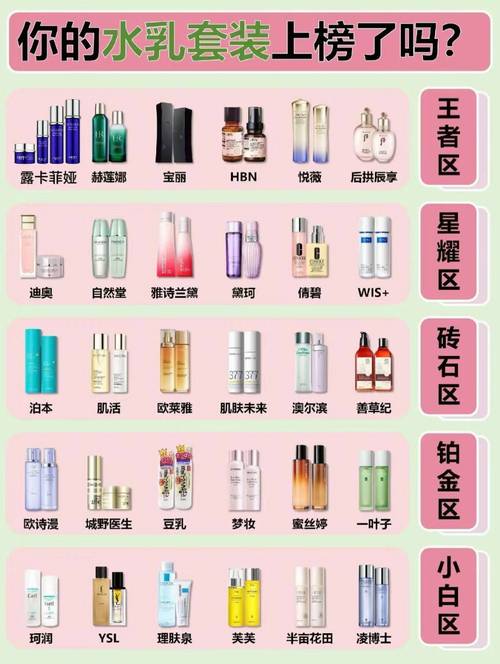 上妆用什么