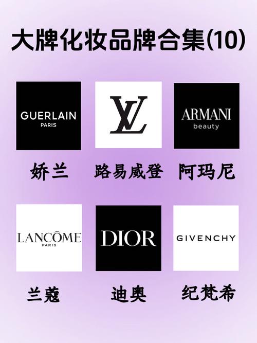 最新国际著名化妆品品牌