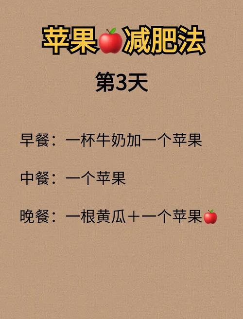 吃苹果为什么可以减肥