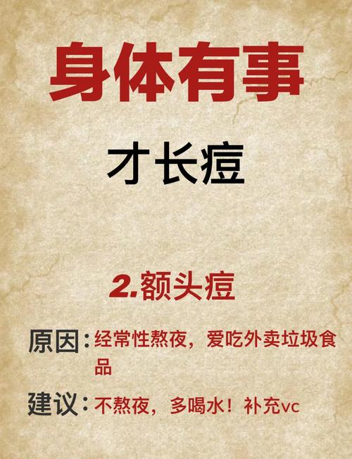 下巴长痘看什么科