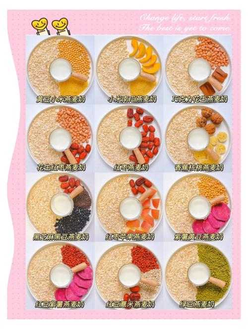 燕麦配什么可以减肥吗