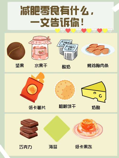 什么东西饱腹又减肥