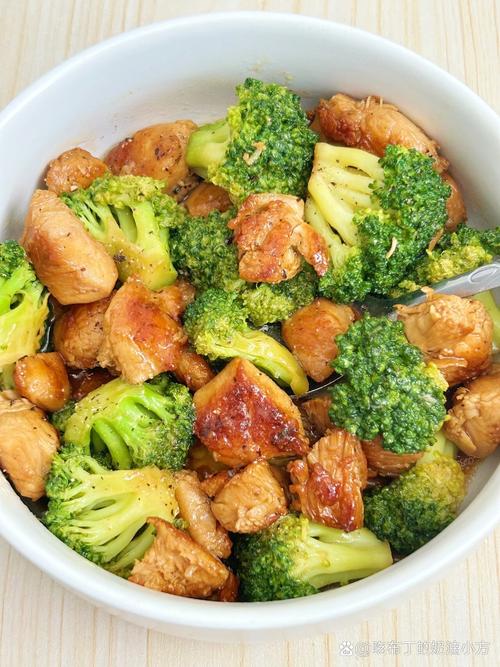 什么肉适合减肥吃