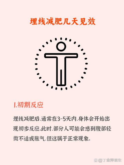 什么人群不适合做埋线减肥