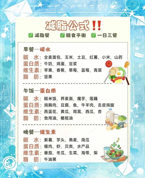 一天三餐吃什么可以减肥瘦身