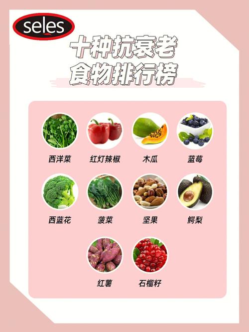 皮肤衰老吃什么